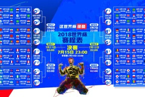世界自行车山地赛观众互动体验提升，世界山地自行车赛视频